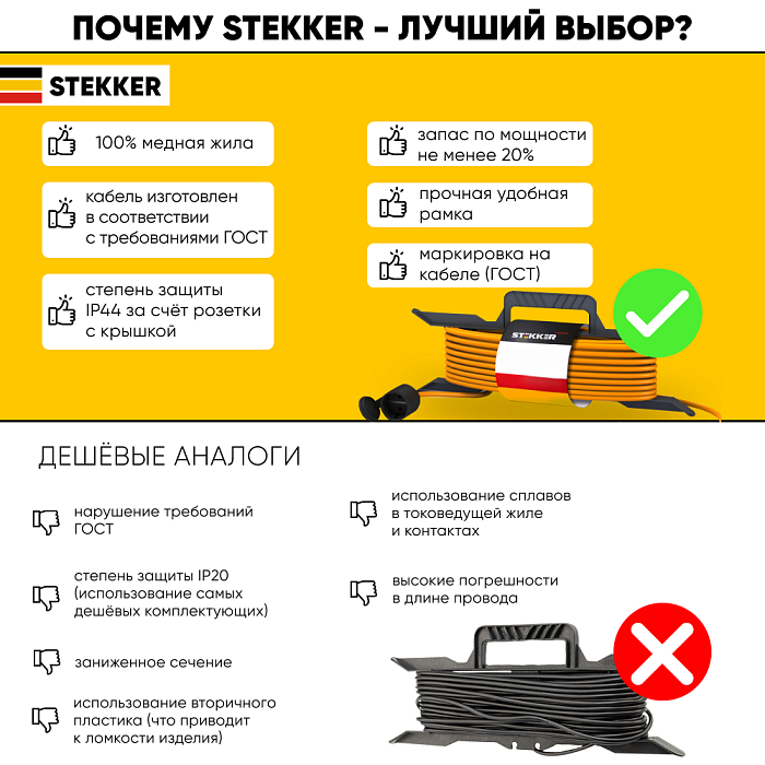 Удлинитель/сетевой фильтр STEKKER 39494