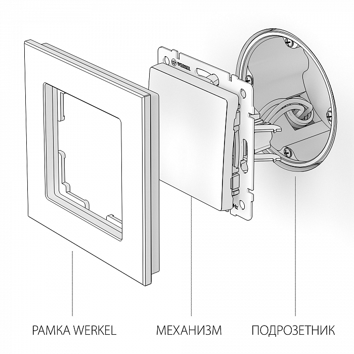 Werkel W1110001